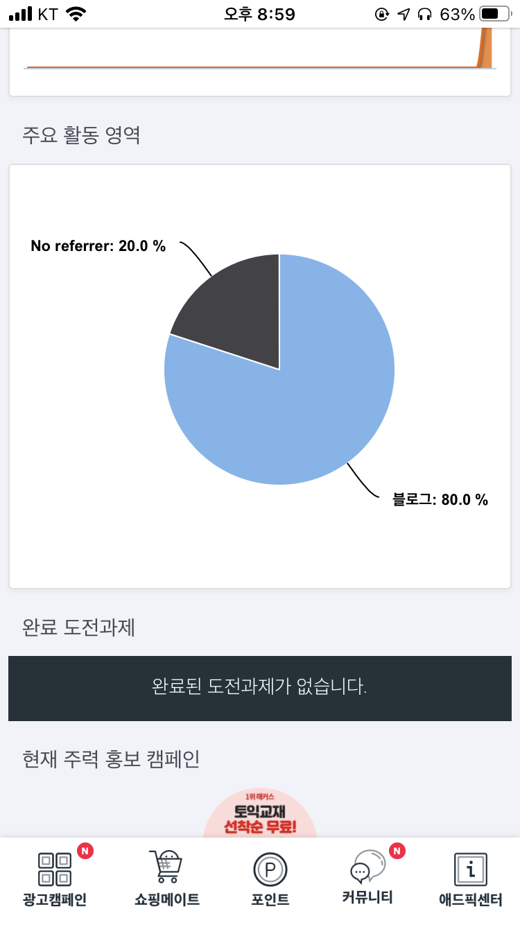 저 블로그에 밖에 안올렸는데 왜 알수없는 사이트가 뜨죠?